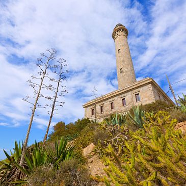 What to see and visit in La Manga