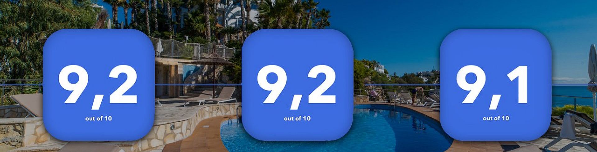 Hoteles Servigroup premiados con los Traveller Review Awards 2021