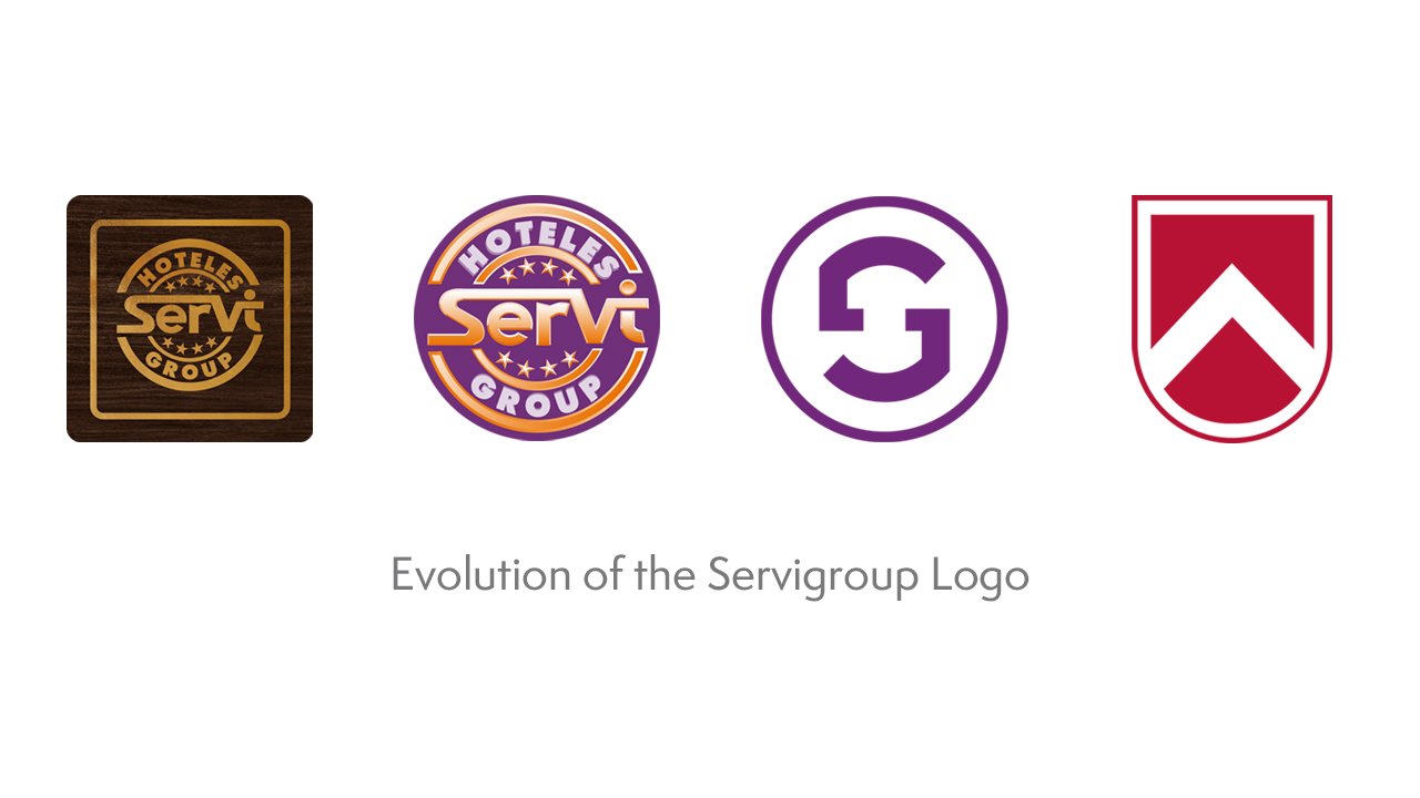 Evolution logos
